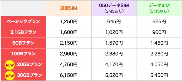 スクリーンショット 2016-12-18 10.39.13.png スクリーンショット 2016 12 18 10 39 13