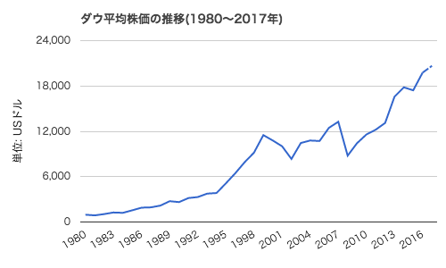 ダウンロード.png ダウンロード