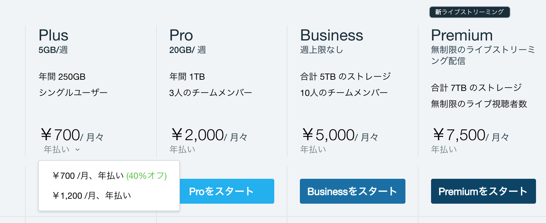 Image from Gyazo