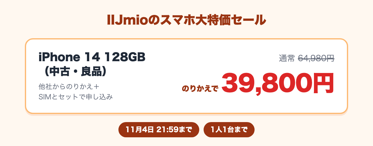中古（良品）のiPhone 14 128GBが通常64,980円から、のりかえで39,800円。11月4日21:59まで、1人1台まで