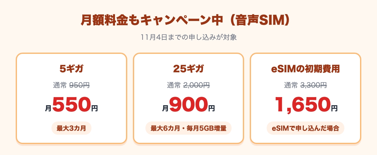 月額料金のキャンペーン。5ギガは月550円（最大3カ月）、25ギガは月900円（最大6カ月・毎月5GB増量）、eSIMの初期費用は1,650円