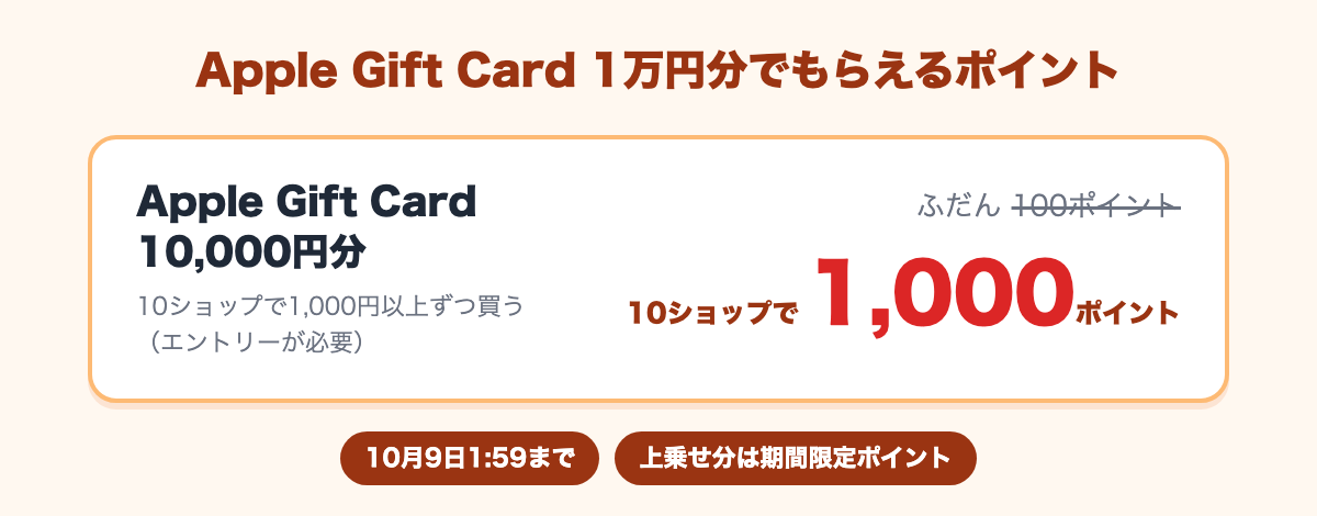 Apple Gift Card 10,000円分を10ショップ買いまわりで買うと、ふだん100ポイントが1,000ポイントに