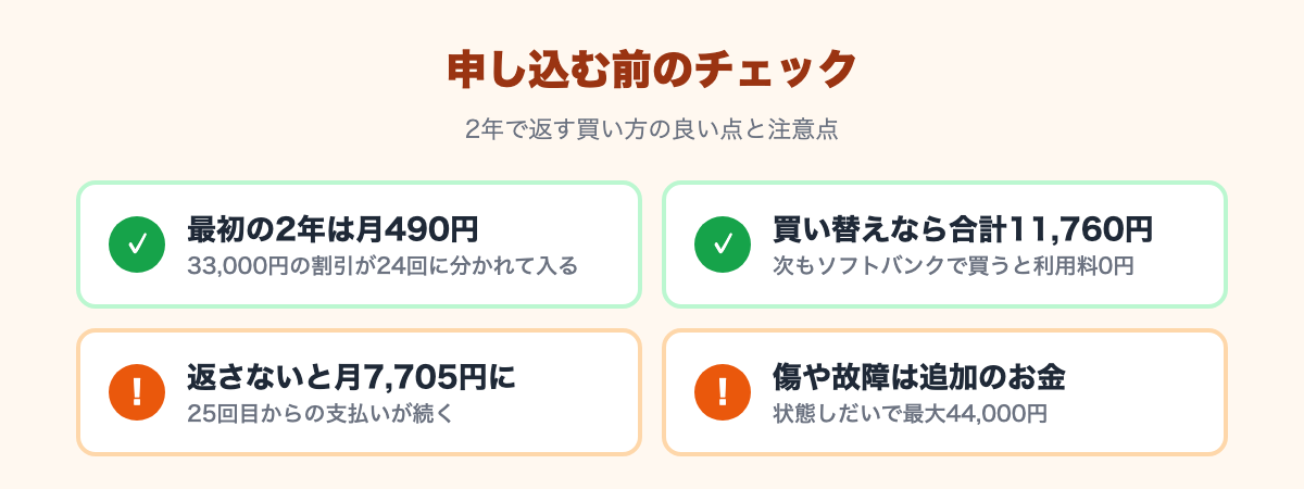 良い点:最初の2年は月490円、買い替えなら合計11,760円。注意点:返さないと25回目から月7,705円、傷や故障は最大44,000円