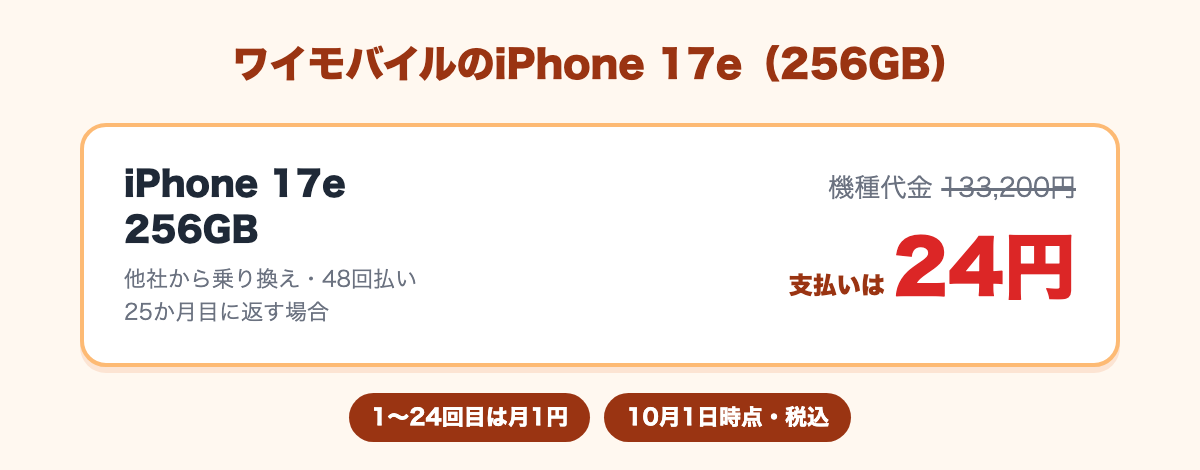 iPhone 17e 256GBが機種代金133,200円、他社から乗り換え・48回払いで25か月目に返すと支払いは24円